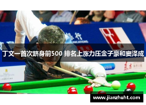 丁文一首次跻身前500 排名上涨力压金子豪和窦泽成